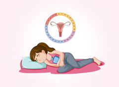 痛经女性能否尝试试管技术？痛经症状是否会对试管的成功率产生不良