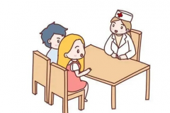 男性性病能否斩草除根？不孕检查何时做最合适？一文说清！