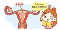 ‌子宫内膜异位症：治疗还是放任？明智选择告诉你